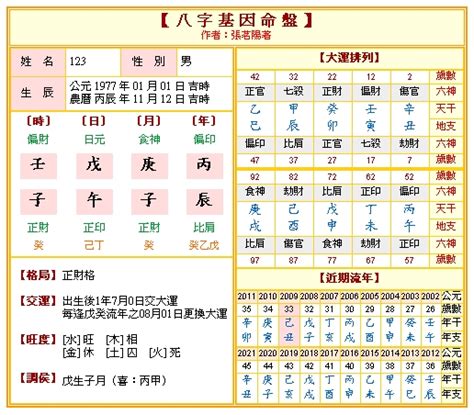 免費八字五行算命|免費生辰八字五行屬性查詢、算命、分析命盤喜用神、喜忌